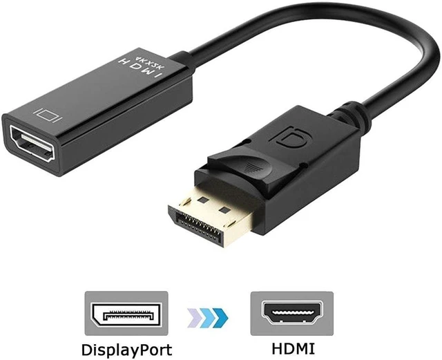 ADAPTADOR  DISPLAY PORT A HDMI