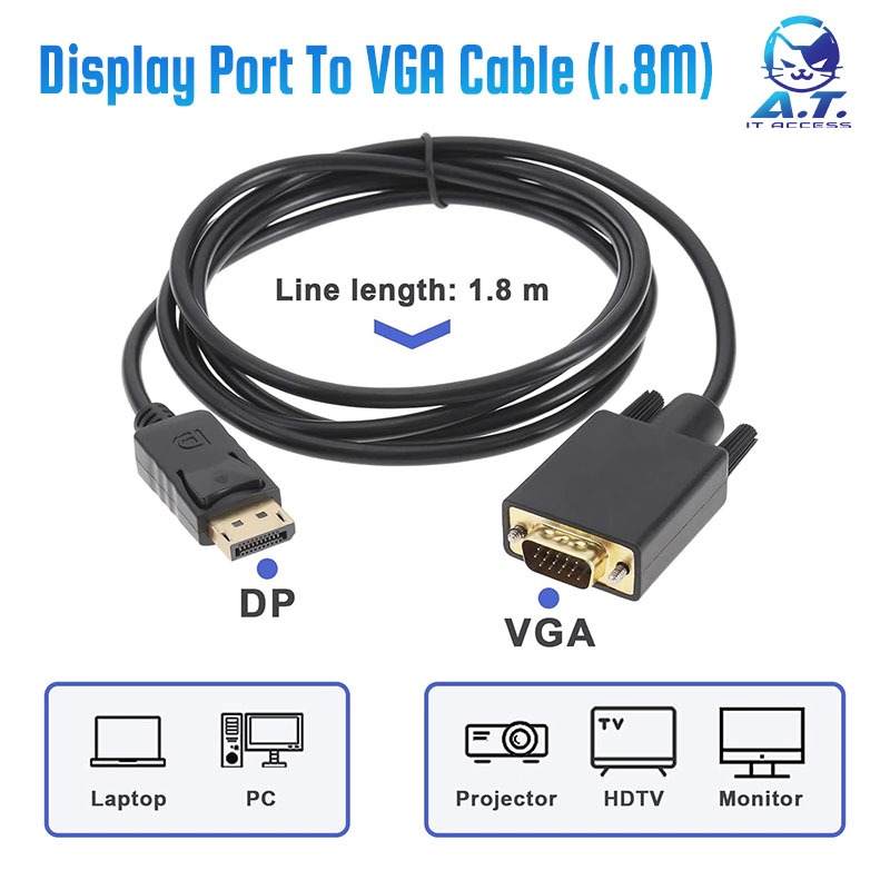 CABLE DE DISPLAY PORT A VGA