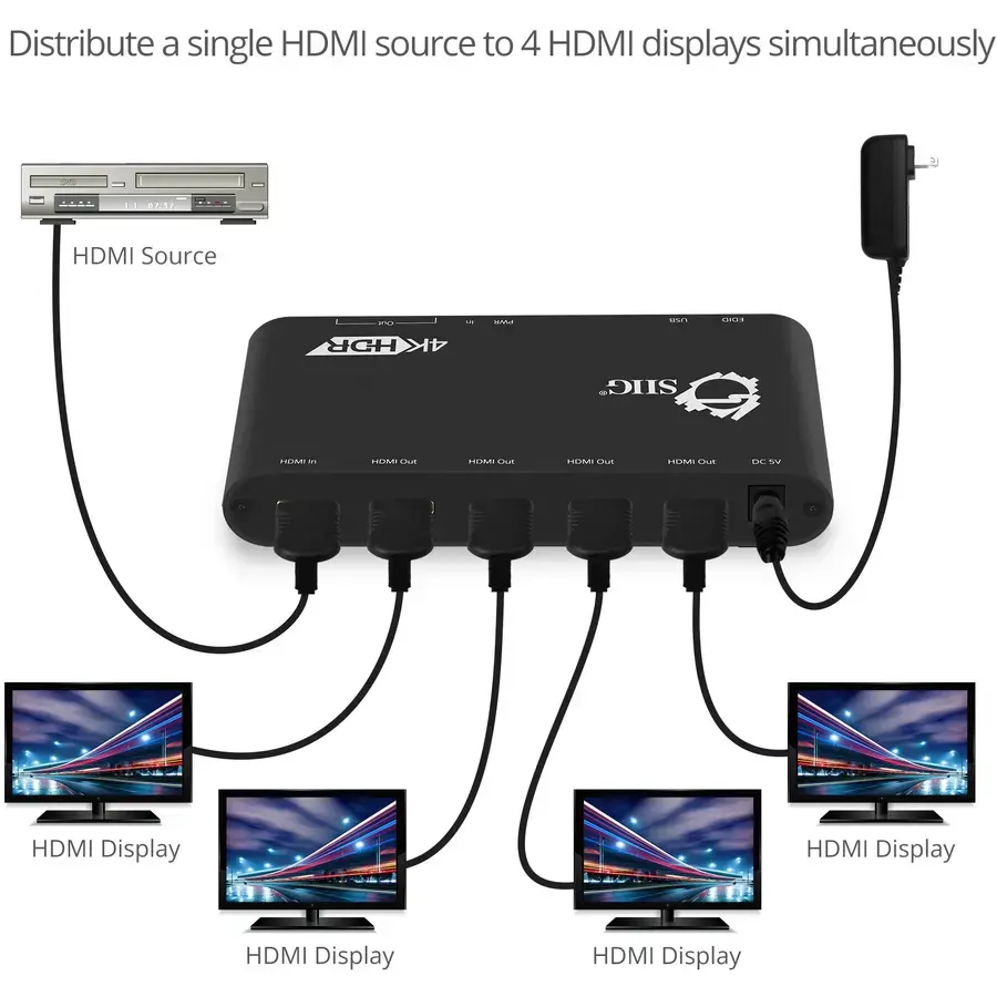 SPLITER HDMI (4 MONITORES)